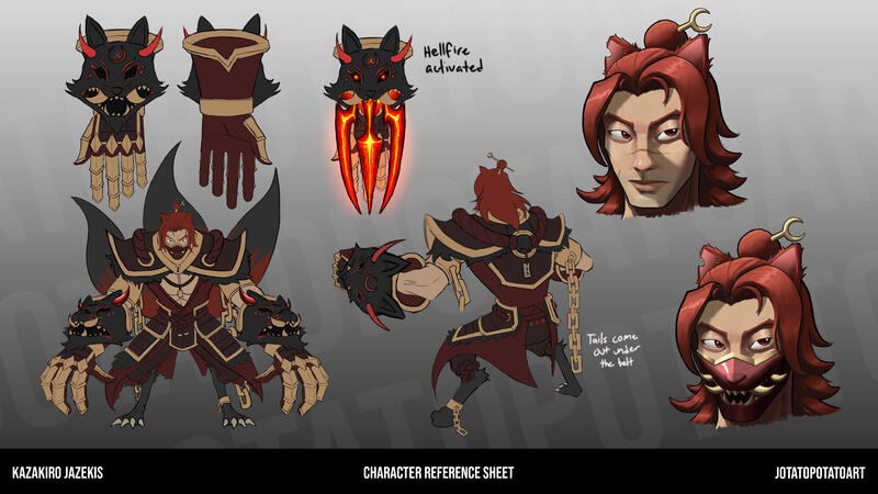Reference Sheets